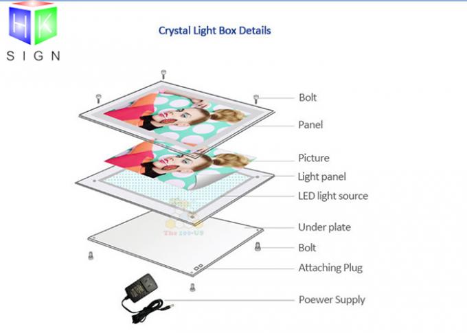 広告水晶LEDメニュー板、バックライトを当てられたメニュー板ライト ボックス24 x 36